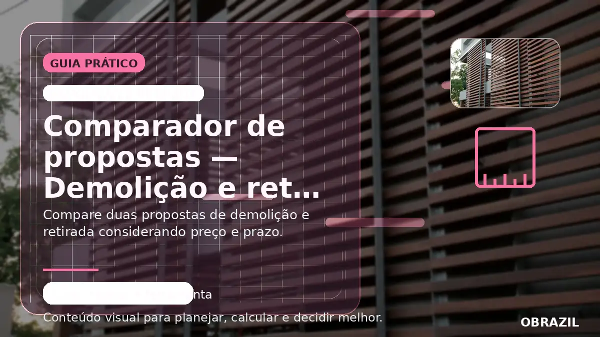 Demolição e retirada